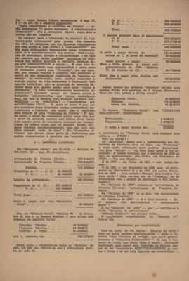 SBAT - O quatriênio de 1929-1932