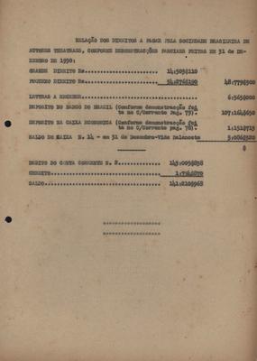 Balancete - direitos a pagar