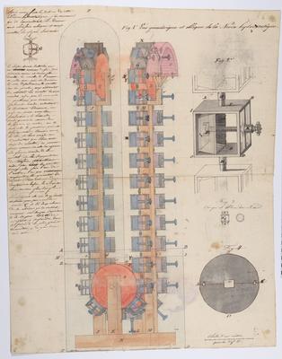 Vue geómétrique et oblique, de la Noria hydrostatique