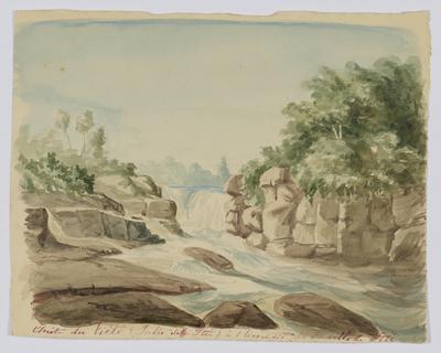 [Chûte du Tietê (Salto de Itú)]