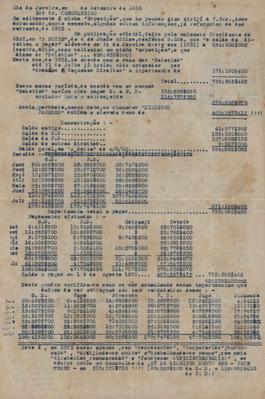 Documento encaminhado ao Conselheiro da SBAT sobre o balanço de 1933