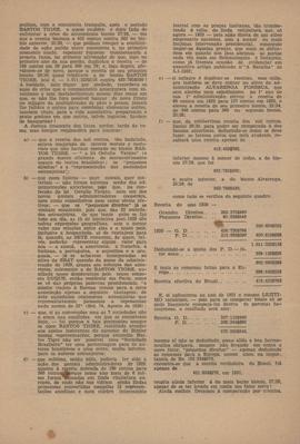 SBAT - O quatriênio de 1929-1932