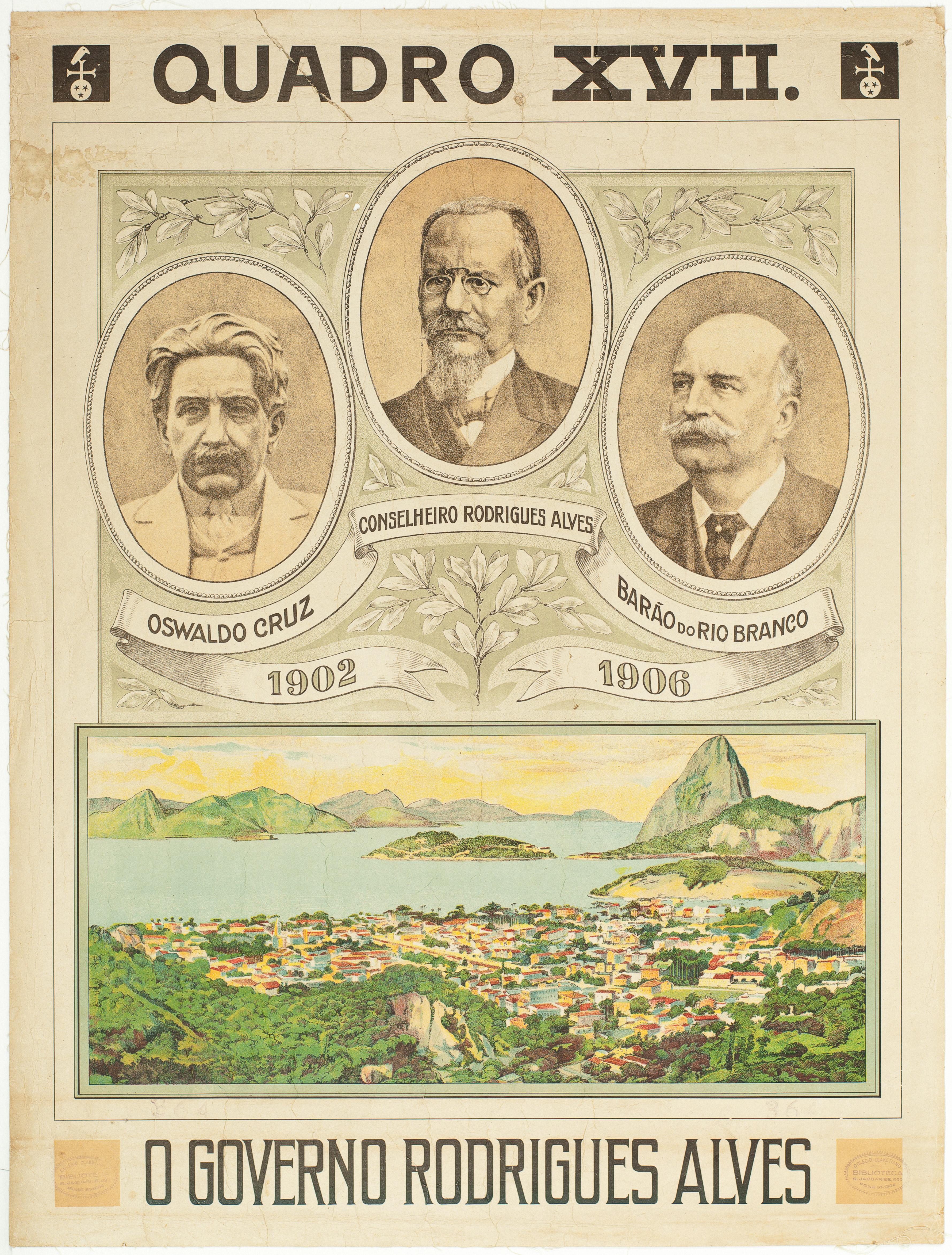 Quadro XVII. O Governo Rodrigues Alves