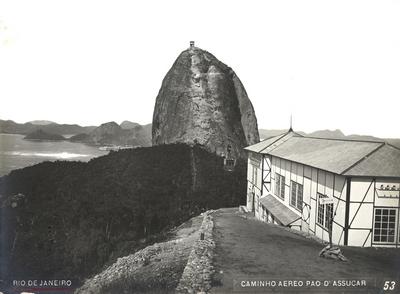 Caminho Aéreo Pão de Açúcar