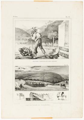 (Feitores castigando negros Acampamento noturno de viajantes Detalhe)