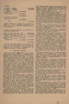 SBAT - O quatriênio de 1929-1932