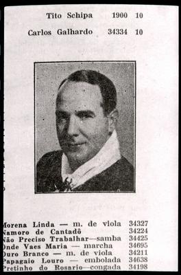 Raul Torres (reprodução de catálogo)