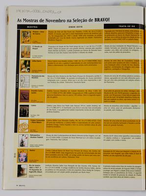 As mostras de novembro da seleção de Bravo