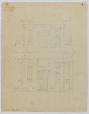 Superposition des Ordres