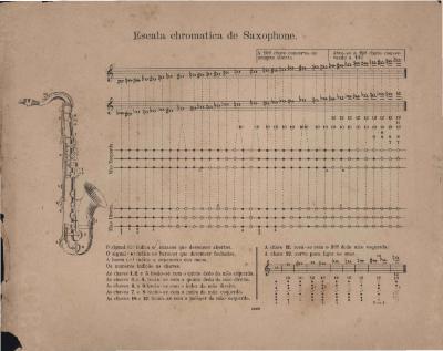 Escala cromática de saxofone