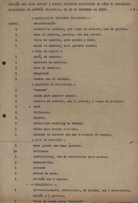 Inventário dos bens móveis e demais objetos existentes na Sede da Sociedade Brasileira de Autores Teatrais, em 31 de dezembro de 1930.