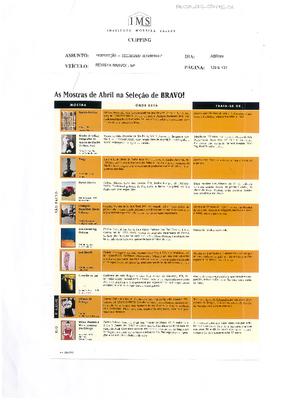 As Mostras de Abril na Seleção de Bravo!