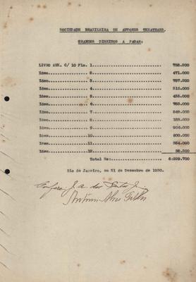 Grandes direitos a pagar