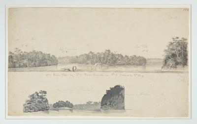 Encontro dos rios Tietê e Piracicaba. Ilha da barra de Piracicaba