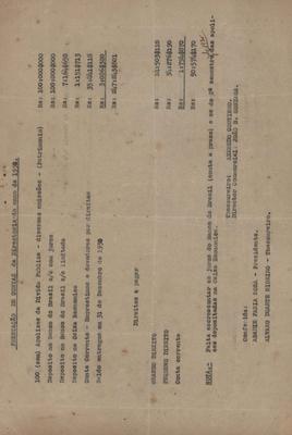 Prestação de contas da diretoria do ano de 1930
