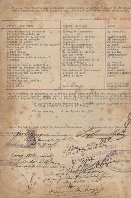 Contrato para locação de peças