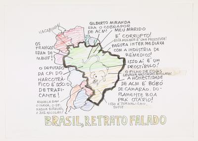 Brasil, retrato falado